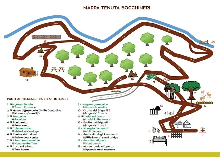 Domek alpejski Nel Bosco - Tenuta Bocchineri *